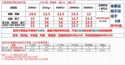 杭州长德国际货运代理有限公司 图片 1