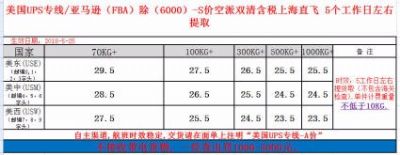 杭州长德国际货运代理有限公司 图片 2
