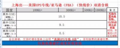 杭州长德国际货运代理有限公司 图片 7