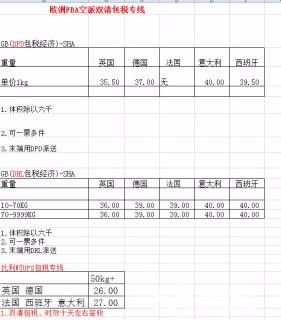 杭州长德国际货运代理有限公司 图片 3