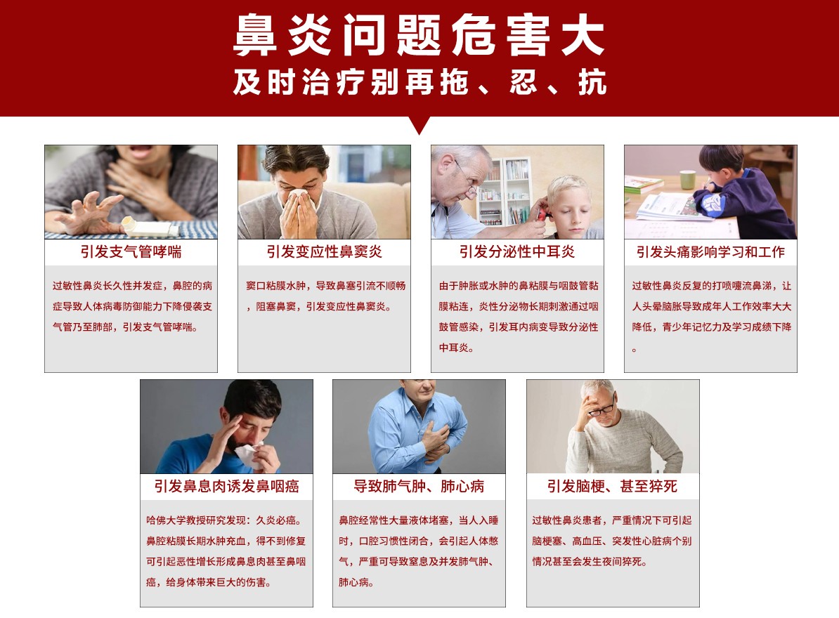 过敏性鼻炎、鼻窦炎、鼻息肉、鼻甲肥大、腺样体肥大的朋友请注意!请注意! 图片 4