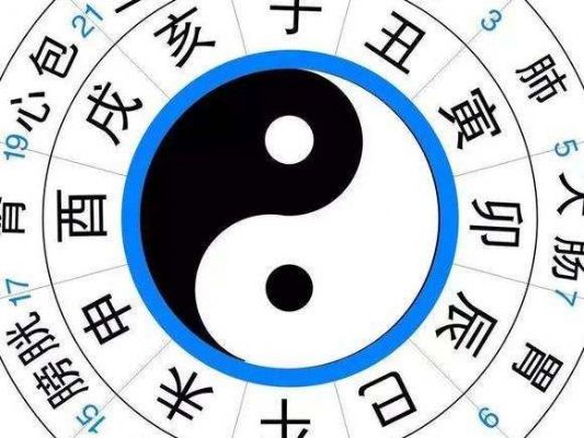 屬於您的八字生肖X程网上风水算命（for全球海外華人） photo 8