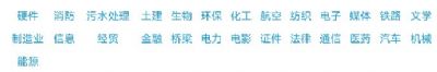 专业法庭出庭翻译面谈,移民局翻译文件签署,电话翻译 图片 9