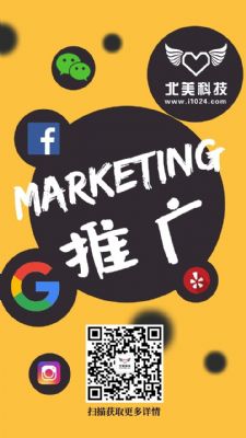 网络推广 谷歌SEO 网站设计 社交媒体运营 photo 6