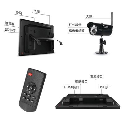 北美认证家用智能高清无线监控装置 photo 2