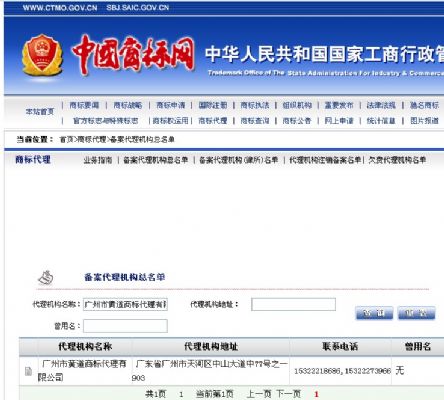 广州商标代理申请专利版权注册广州公司香港公司 photo 7