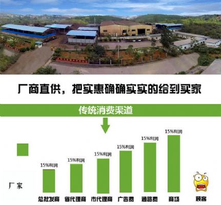 含量30-45%锰砂用处理水发黄发红去除铁砷等有害物质 图片 10