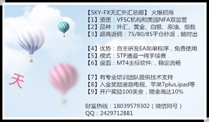 金融投资应该选择什么样的平台 IL 图片 4