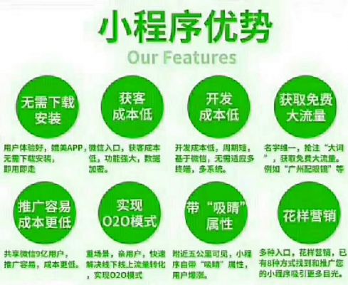 微信分销商城 photo 1