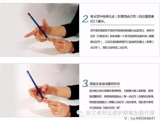 林文正姿护眼笔招代理 photo 6