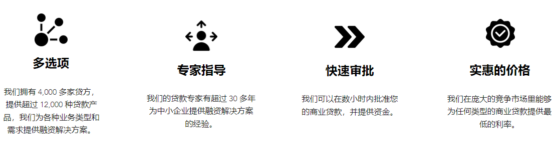 盛峰资本 图片 2