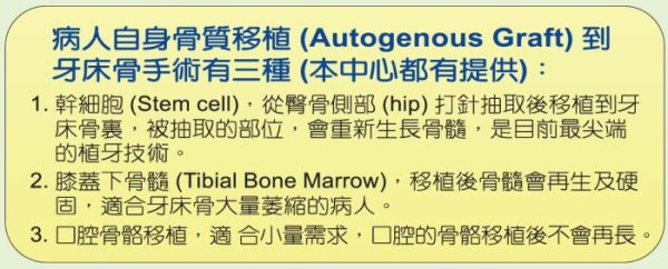 林顯利醫學‧牙醫雙博士 图片 8