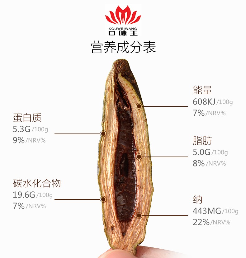 槟榔小铺 photo 3