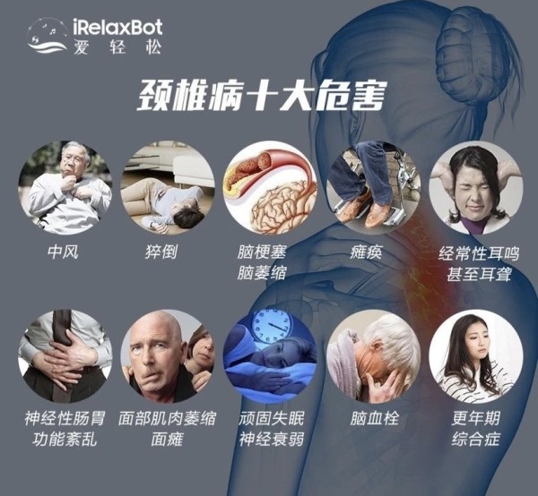 愛輕鬆智能理療機器人 图片 6