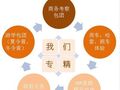 美国梦幻世界环旅集团 photo 4