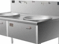 新光餐具城 - Sunlight Home Center LLC photo 4