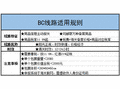 云邮跨境清关（YUU） photo 1