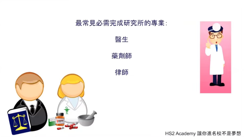 全方位教育機構 photo 9