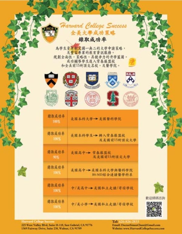 全美大學成功策略 photo 6