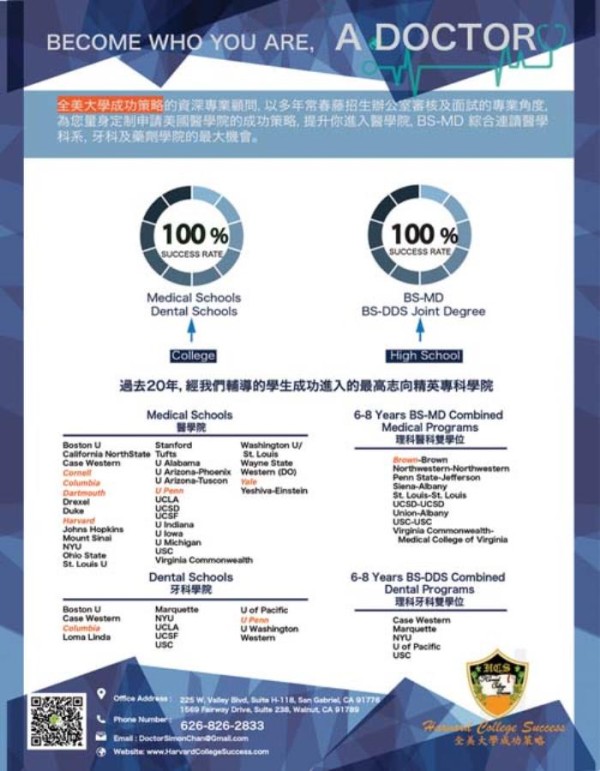 全美大學成功策略 photo 1