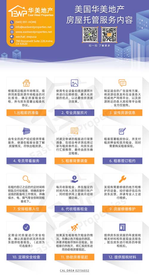 華美地產 图片 2