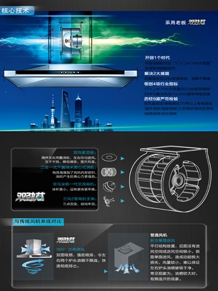 老板電器 图片 5