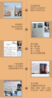 震惊了,他们居然在家学好了中文 图片 3