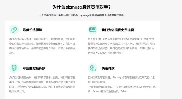 機智魔購─二手電子產品回收 photo 5