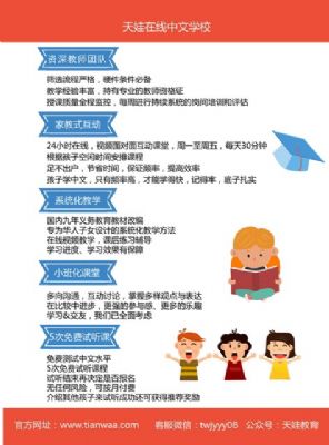 十年老品牌中文教育,小朋友在家里和老师面对面学习 [中文教育] photo 1
