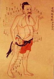 同生針灸中醫診所 photo 4