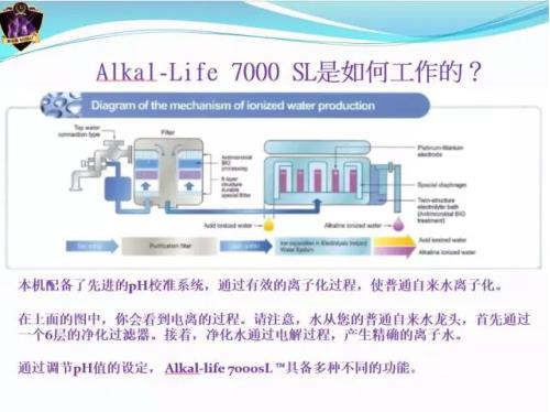 紫水晶生物治療床墊 图片 1