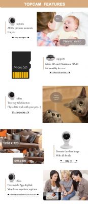 TigersecuHome Surveillance WiFi Camera 图片 4