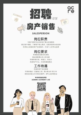 Acre 招聘 房产销售
