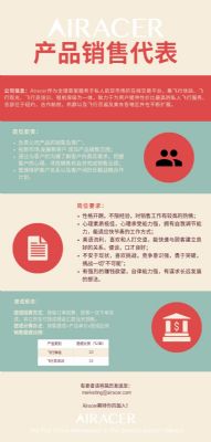 本公司现招多名产品销售员