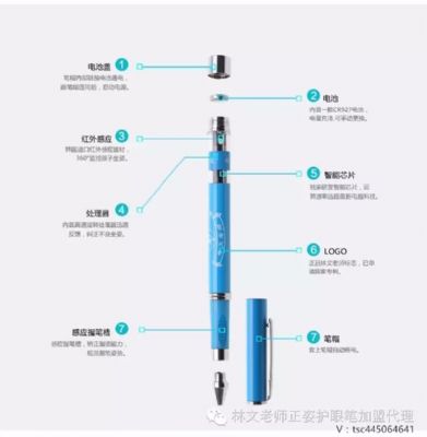 Lin Wenzhengzi eye protection pen agent photo 4