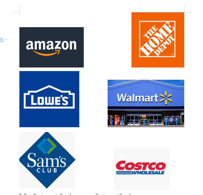 Industrial City Restaurant Equipment Company recruits online sales manager photo 3