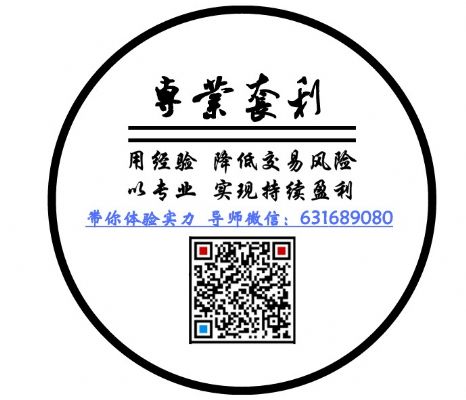 中天环球怎么看行情走势有哪些下单盈利技巧