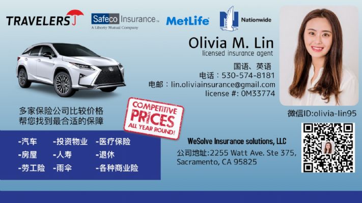 Travelers保险 汽车、房屋、人寿、退休、医疗保险
