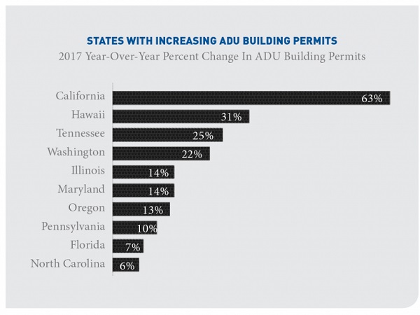 麟凱集團─王森