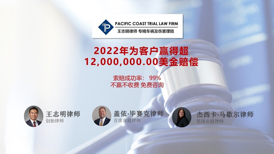 不赢不收费 已赢得超千万美金赔偿