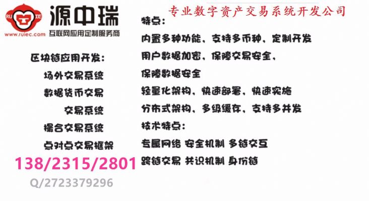 区块链抵押贷款系统开发公司 [交易系统开发]