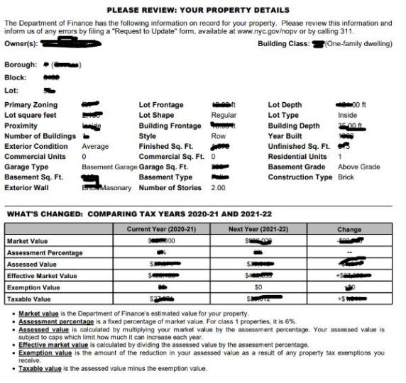 ❤️纽约买房必备❤️避雷指南报告❤️(Analytical