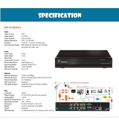 39.99 包邮,物美价廉 4路监控DVR